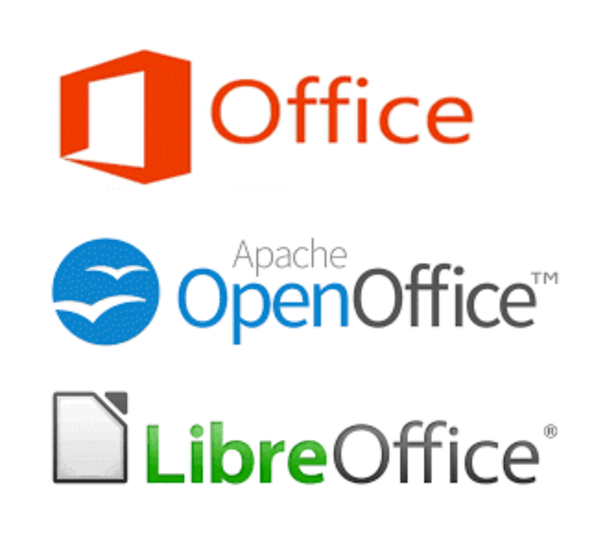 Open office libre download